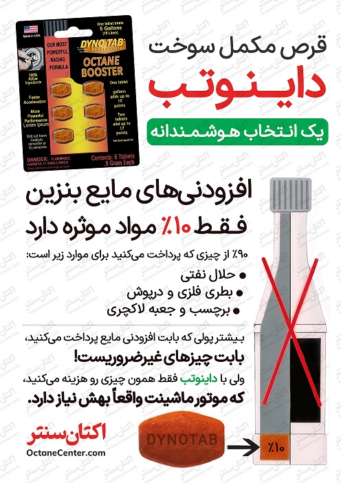 راهنمای کامل داینو تب
